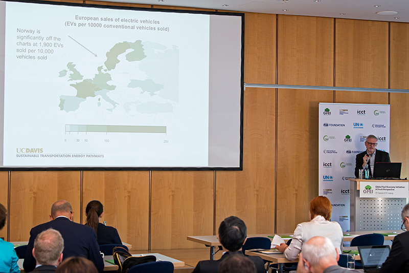 GFEI shares new perspectives on EVs and vehicle emissions at ITF, Leipzig