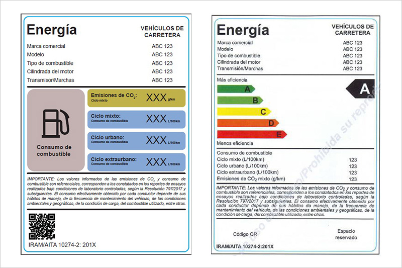 Argentina develops fuel economy policies including new label