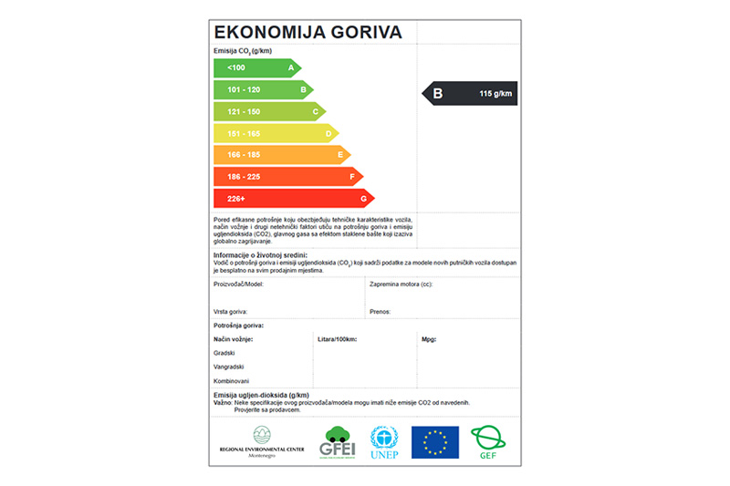 GFEI enables new fuel economy label for Montenegro