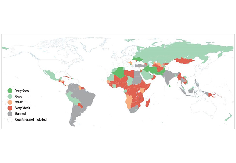 Current regulatory regime for importing used vehicles (Source: UNEP, based on data collected from the 146 countries analysed, July 2020).